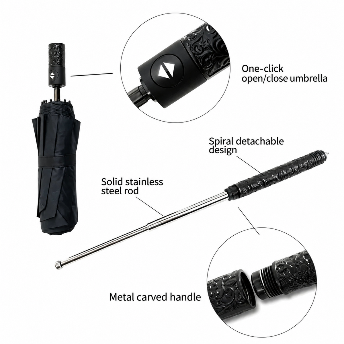 Mult Funtional Umbrella inside Extendable Baton Defensive